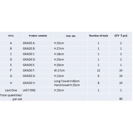 Pack Ichiban Kuji Battle For the Universe Dragon Ball Z BANPRESTO