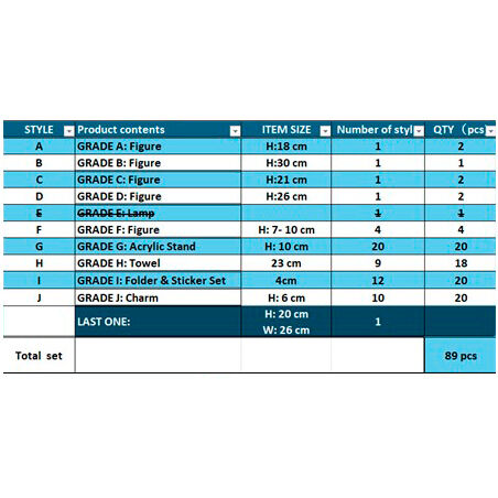 Pack Ichiban Kuji Future Island Egghead One Piece BANPRESTO