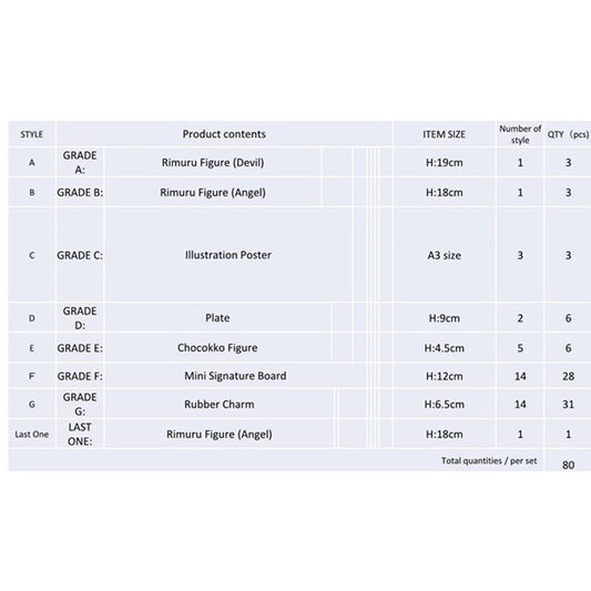 Pack Ichiban Kuji Rimuru Festival Edition That Time i Got Reincarnated As a Slime BANPRESTO