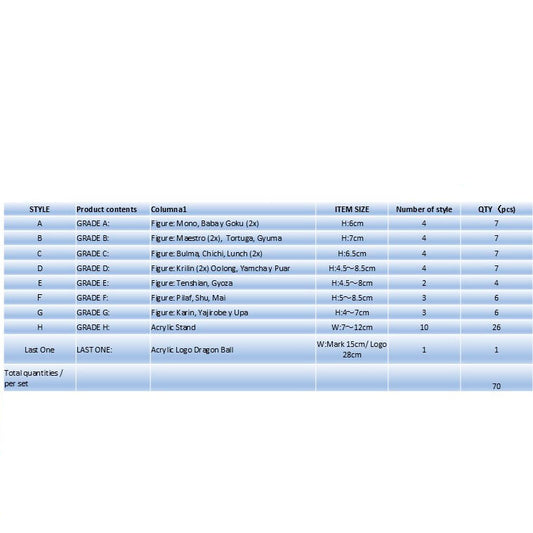 Pack Ichiban Kuji Son Goku Youth Dragon Ball BANPRESTO