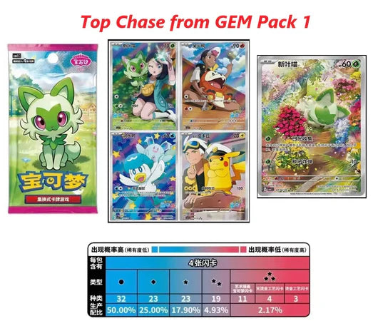 Pokémon | Caja de 15 Sobres de Gem Pack Vol 1 (CBB1 C) Chino 2025 Pokémon TCG