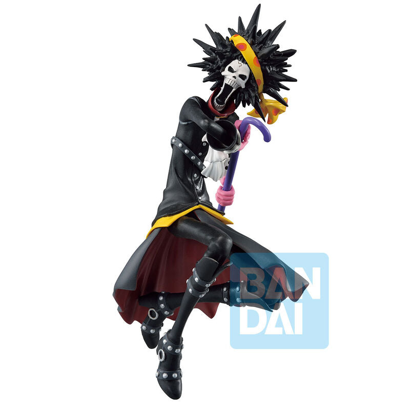 Figuras de Brook