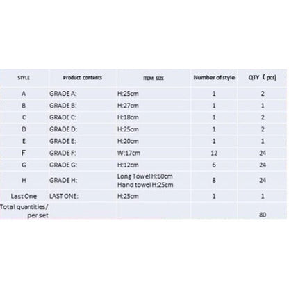 Pack Ichiban Kuji Battle For the Universe Dragon Ball Z  