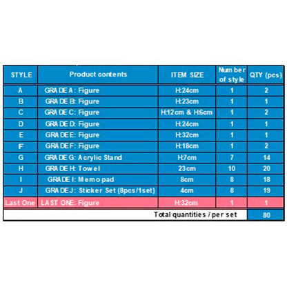 Pack Ichiban Kuji Confliting Feeling My Hero Academia   BANPRESTO