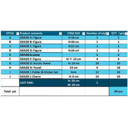 Pack Ichiban Kuji Future Island Egghead One Piece   BANPRESTO