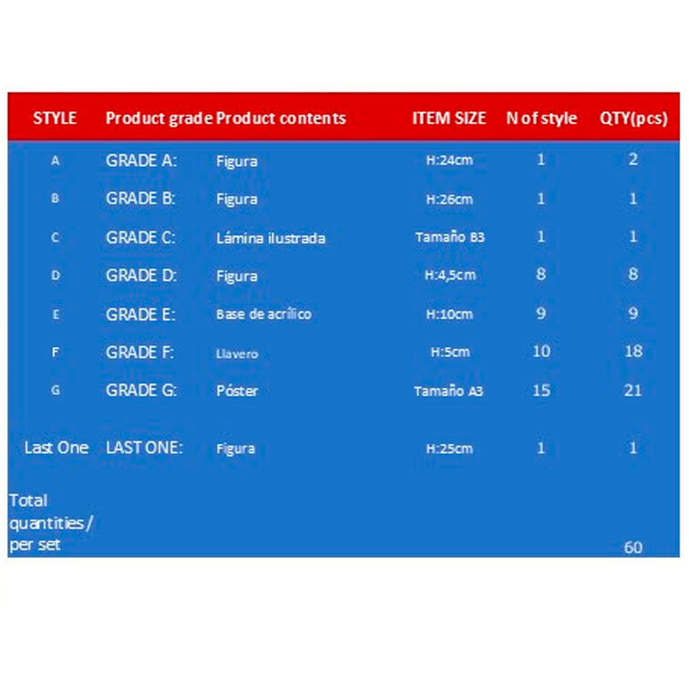 Pack Ichiban Kuji La Fortaleza Infinita Demon Slayer Kimetsu no Yaiba   BANPRESTO