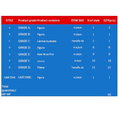 Pack Ichiban Kuji La Fortaleza Infinita Demon Slayer Kimetsu no Yaiba   BANPRESTO