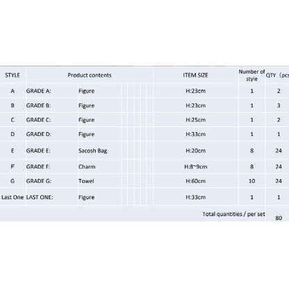 Pack Ichiban Kuji My Hero Academia Begin The Hero  