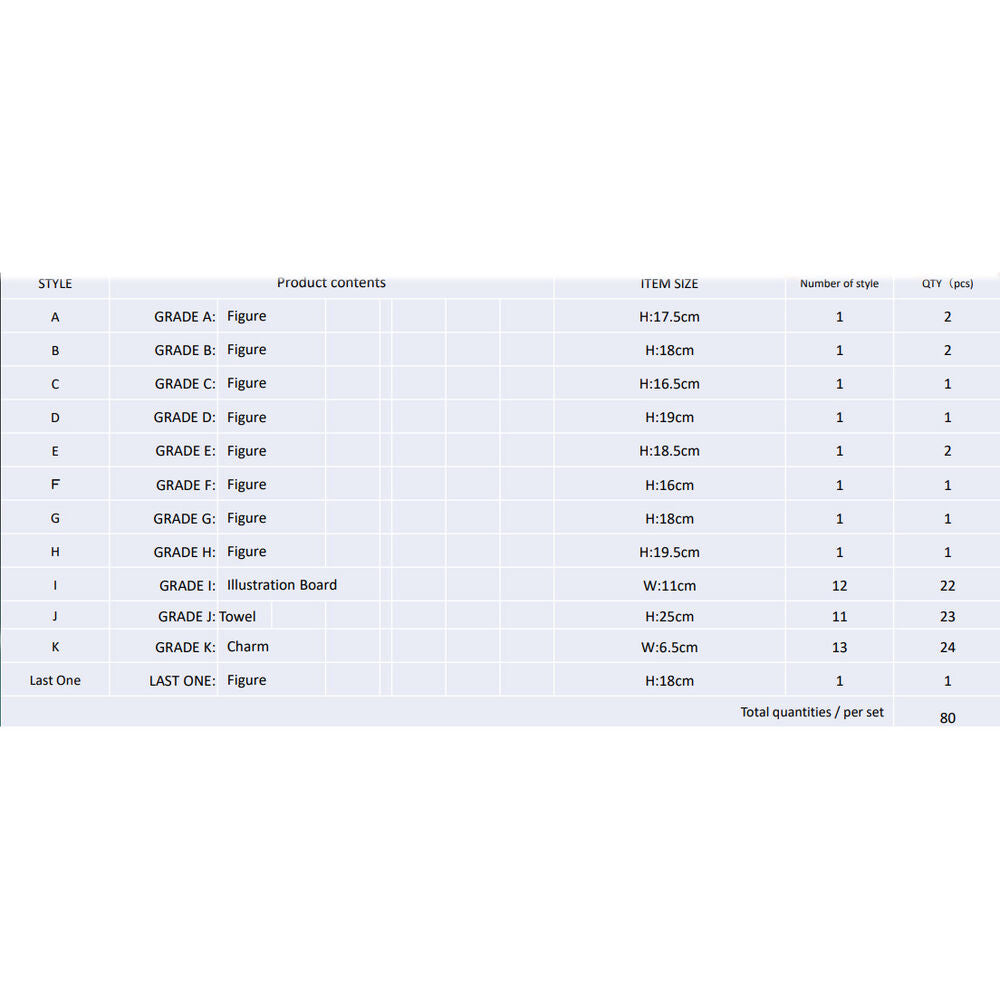 Pack Ichiban Kuji My Hero Academia Next Generations  