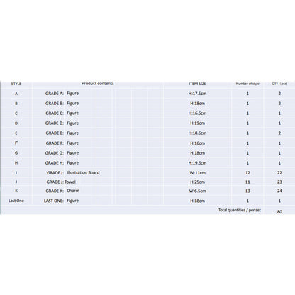 Pack Ichiban Kuji My Hero Academia Next Generations  