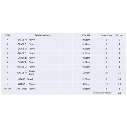 Pack Ichiban Kuji My Hero Academia Ultra Impact  