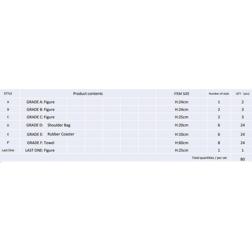 Pack Ichiban Kuji Naruto Will of Fire Spun  