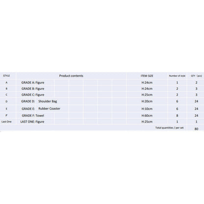 Pack Ichiban Kuji Naruto Will of Fire Spun  